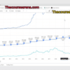 7 Momentum Investing Profitable Strategies By Vivek Bajaj