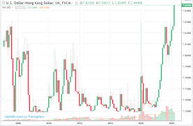 2014 Advanced Swing Trading Summit