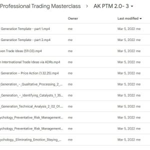 Anton Kreil â€“ Professional Trading Masterclass (PTM) 2.0 - Image 3