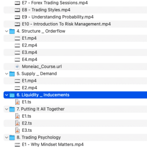 Prosperity Academy Smart Money Trading Course 2022 - Image 2