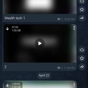 Wealth Secrets Stock Market Trading (A to Z)