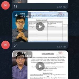 Chart analysis Umesh sharma Option strategy course 2023