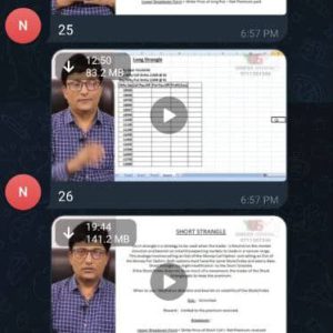 Chart analysis Umesh sharma Option strategy course 2023