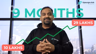 How to Use TradingView By Naman Sharma