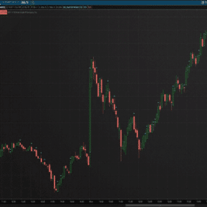 Abandoned Bar Study Indicator ThinkorSwim TOS Script