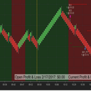 AutoTrader Fully Automated Trading System