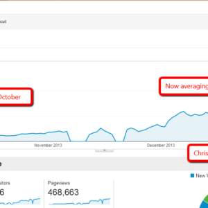 John Pearce Ã¢â‚¬â€œ SEO Breakthrough