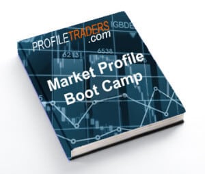 Market Profile TM Trading Application Boot Camp. Day Trading Using Market Profile