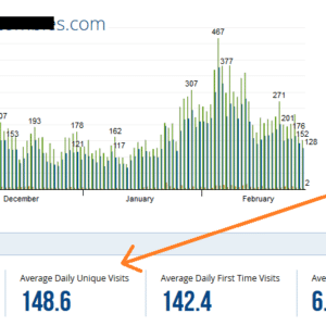 Matt Rhodes Ã¢â‚¬â€œ Authority Site Launchpad