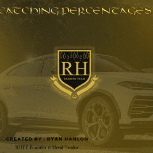 RH Trading Team Ã¢â‚¬â€œ Catching Percentages