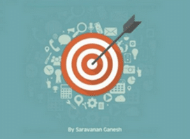 Saravanan Ganesh Ã¢â‚¬â€œ Local Rank And Rent For Organic & GMB