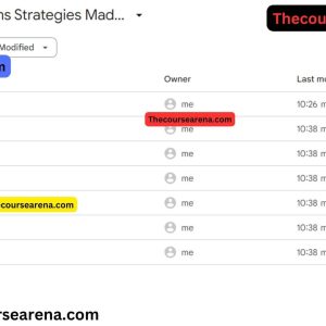 Options Strategies Made Easy Course By Pivot Call