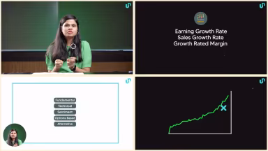 Factor Investing Strategy By Sonam Srivastava