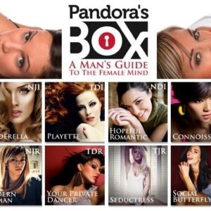 Vin Dicarlo Ã¢â‚¬â€œ PandoraÃ¢â‚¬â„¢s Box System