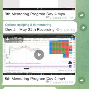 Siva Option Scalping 8th mentoring Program 2022 - Image 5