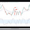 Forex Pro Trader Program