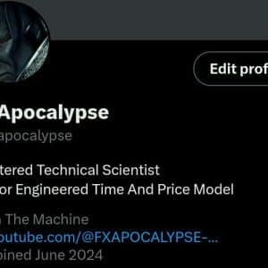 FX Apocalypse – NASDAQ PAYBACK SYSTEM
