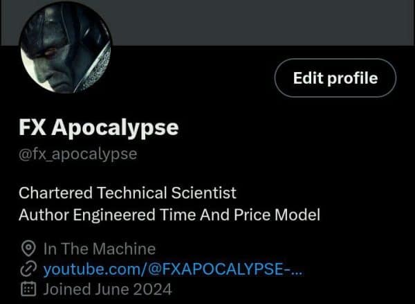 FX Apocalypse - NASDAQ PAYBACK SYSTEM