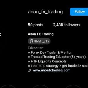 ANON FX