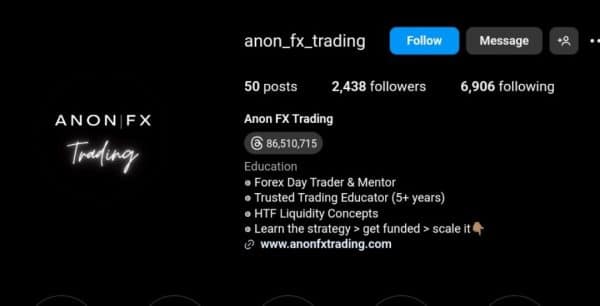 ANON FX
