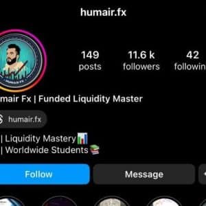 Humair FX Course