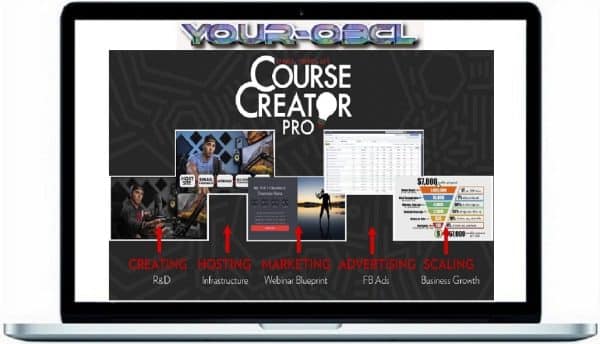 Parker Walbeck â€“ Course Creator Pro