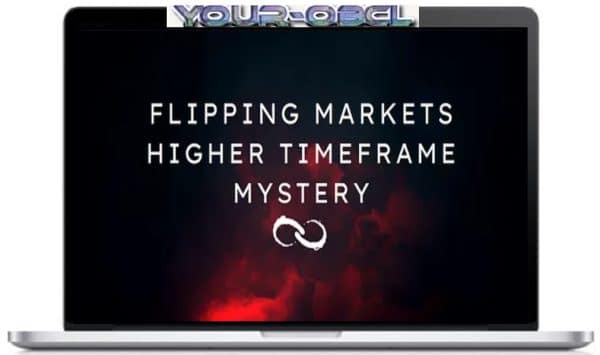 Flipping Markets HTF Strategy