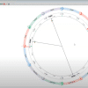 W.D Gann Master Course