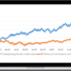 Montey Kelly – Stock Options 101 with TheWizardKelly.htx