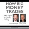 Markay Latimer – Bear Trap Indicator