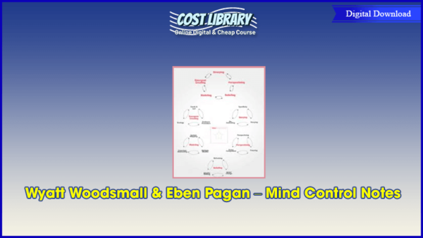 Wyatt Woodsmall & Eben Pagan â€“ Mind Control Notes