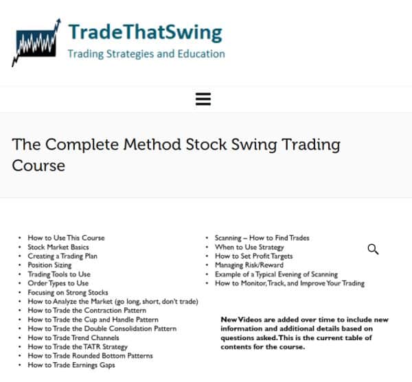 Trade That Swing – The Complete Method Stock Swing Trading Course – TradeThatSwing.com