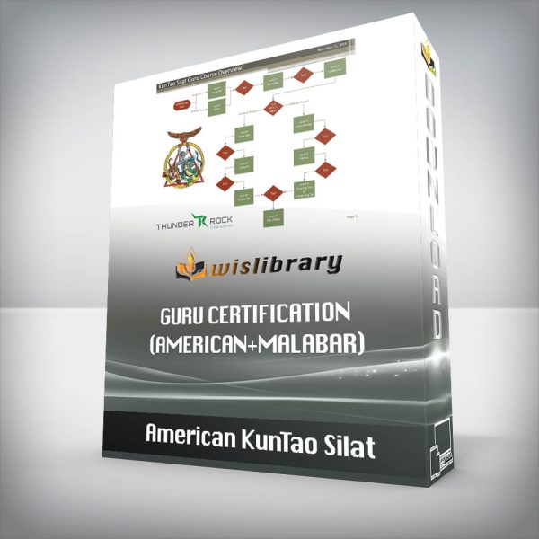 American KunTao Silat â€“ Guru Certification (American+Malabar)