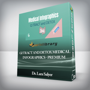 Dr. Lara Salyer â€“ GI TRACT and DETOX Medical Infographics â€“ Premium