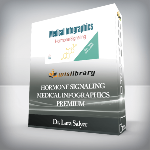 Dr. Lara Salyer â€“ Hormone Signaling Medical Infographics â€“ Premium