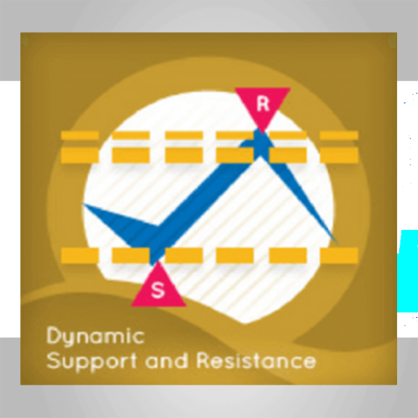 Dynamic Support and Resistance Indicator for MT4