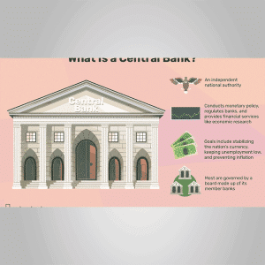 Economics & Role of Central Bank