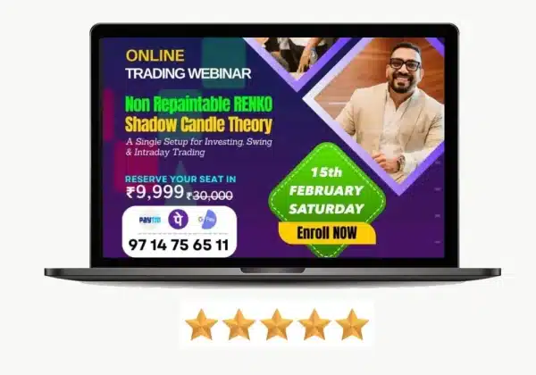 Trade with Dr Devendra – Non Repaintable Renko Charts 15 Feb 2025