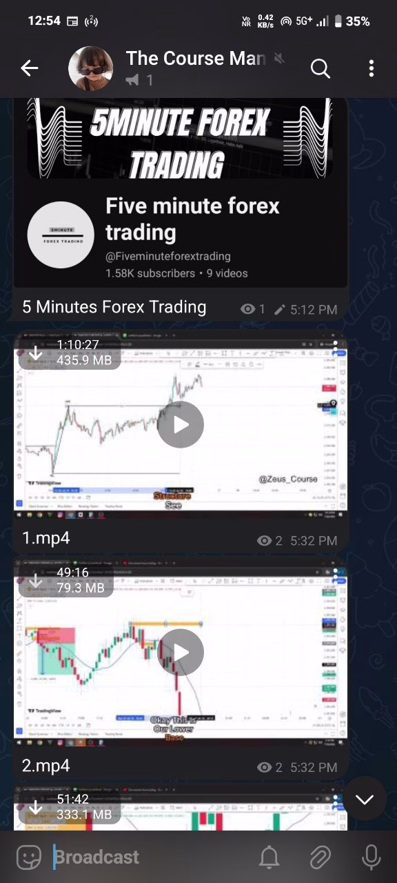 5 Minutes Forex Trading