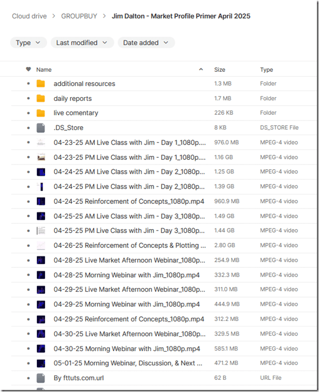 Jim Dalton – Market Profile Primer April 2025