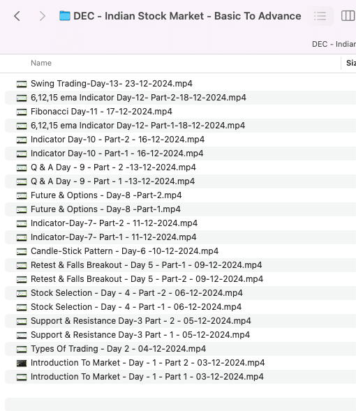 TMT – Thoughts Magic Trading- Basic to Advanced Premium Course