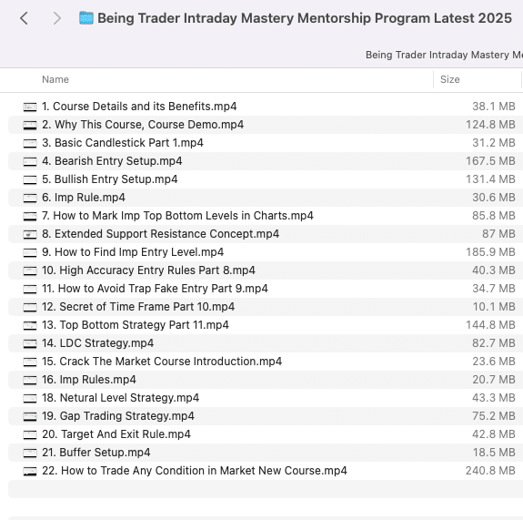 Being Trader Intraday Mastery Mentorship Program Latest 2025