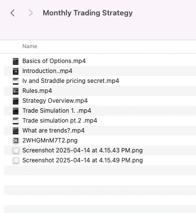 Siddhant Arora Monthly Trading Strategy Premium Course