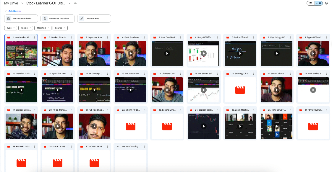Stock Learner GOT Ultimate Basic to Pro Course