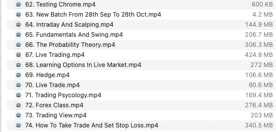 Wizard trader – Learn Trading Step By Step From Scratch