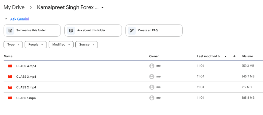 Kamalpreet Singh Forex Trading Course 2025