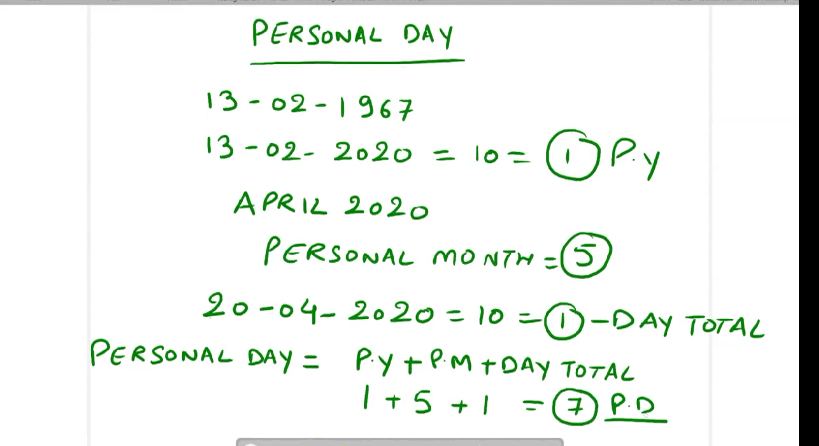 vNumerology Professional Success Course By Arviend Sud