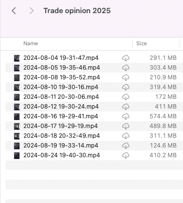Trade opinion 2025 Masterclass Premium Course