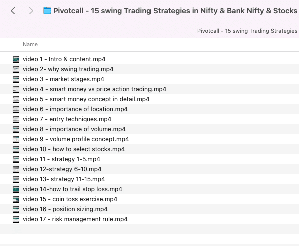 Pivotcall – 15 swing Trading Strategies in Nifty & Bank Nifty & Stocks Premium Course