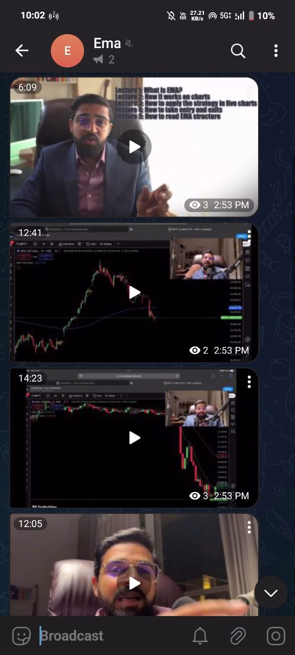 Wizard Trader Full EMA Course